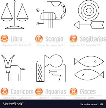 Zodiac geometric signs part two vector image