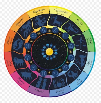 Zodiac Horoscope Astrological sign Astrology - 12 constellations ring 
